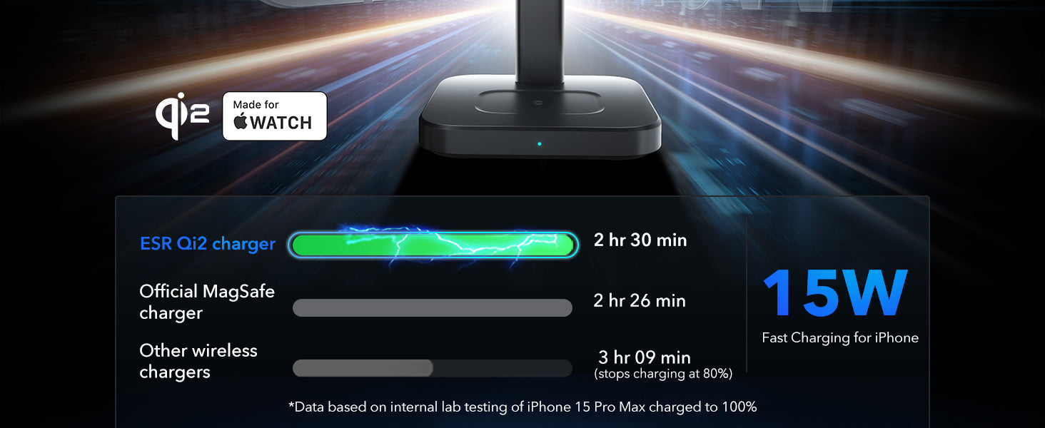 A_2-m-Qi2_3-in-1_MagSafe_Charging_Standimage_8kk9GW