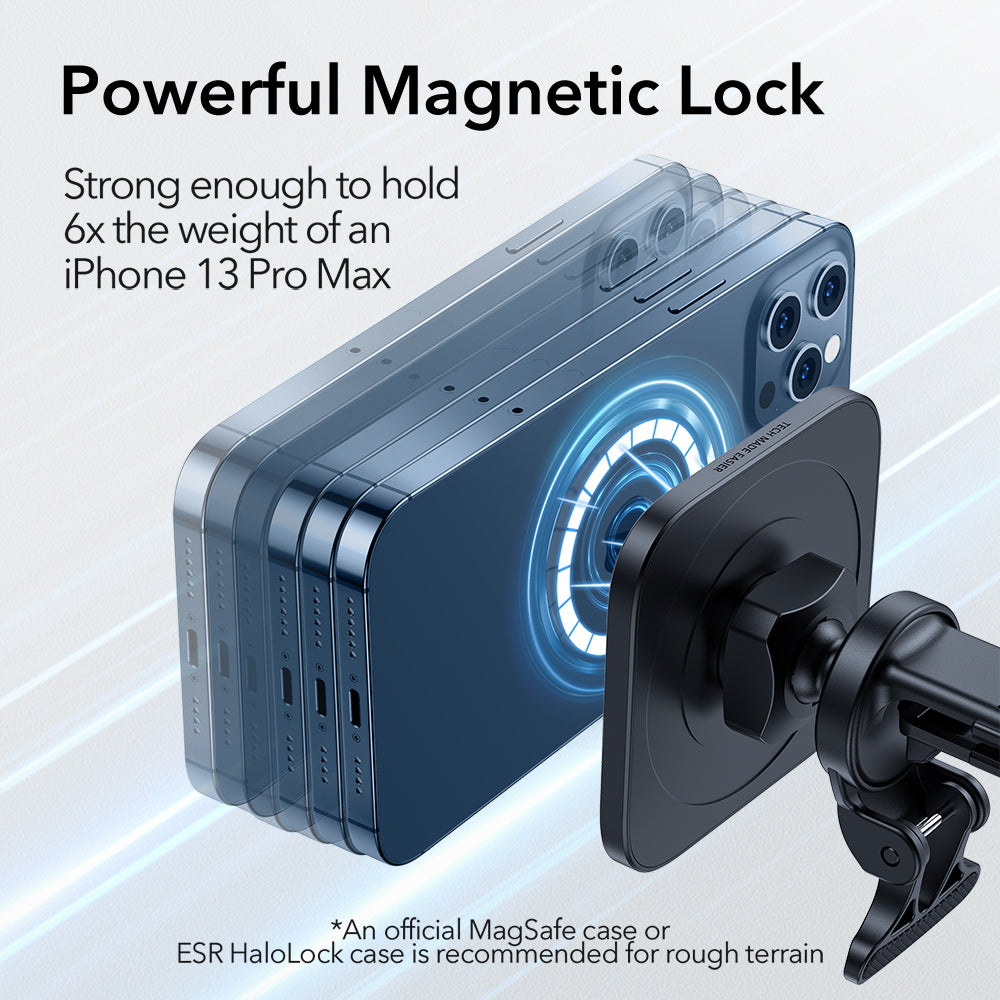 KF2-Magnetic Car Phone Mount/Holder