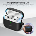 airpods 4 silicone case kf 2